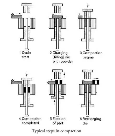 1685946122664547.png image.png